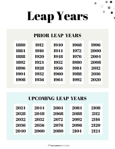 was 2009 a leap year|date of easter 2009.